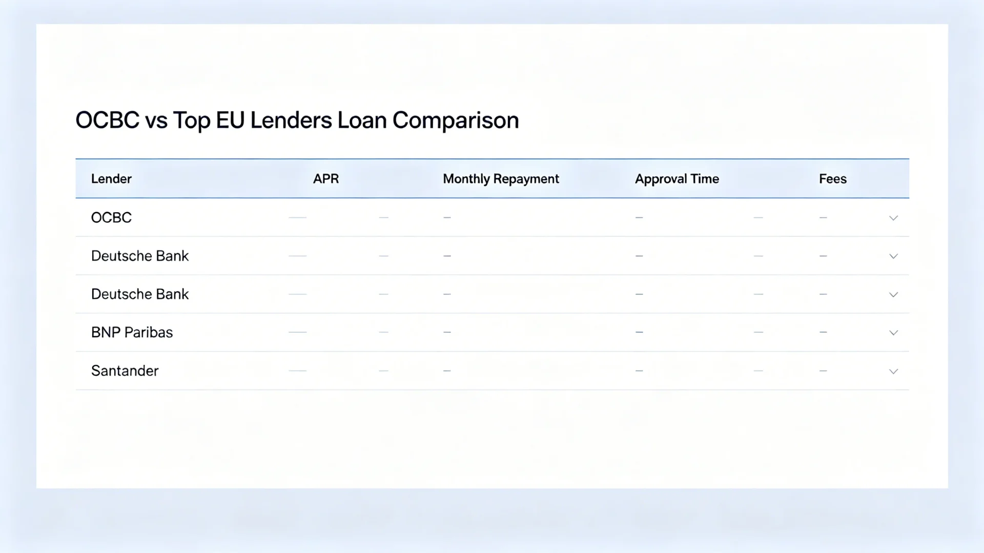 亚洲固定利率个人贷款：不确定时期的稳定性